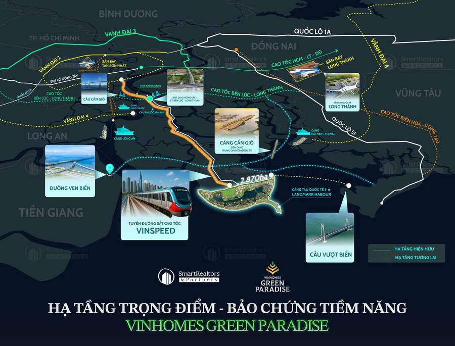 Hạ tầng trọng điểm kết nối dự án