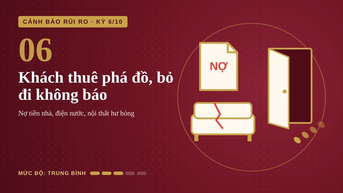 Cảnh báo rủi ro kỳ 6: Khách thuê phá đồ, nợ tiền rồi bỏ đi không báo