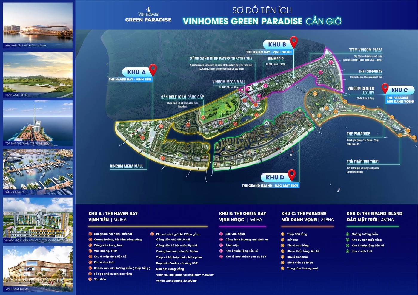 Sơ đồ tiện ích Vinhomes Green Paradise theo từng khu, theo tài liệu bán hàng