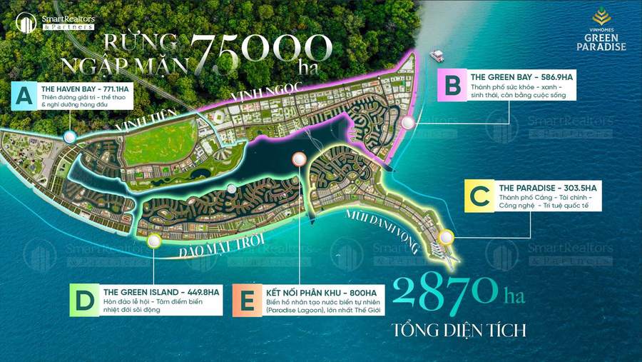 Mặt bằng 5 phân khu trên 2.870 ha