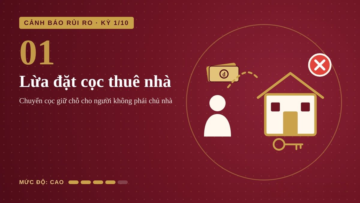Cảnh báo rủi ro kỳ 1: Lừa đặt cọc thuê nhà, một căn cho nhiều người thuê