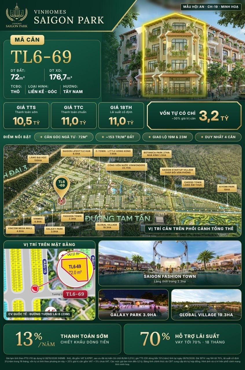 căn góc ngã tư 72m², giao lộ đường 19m và 23m – duy nhất 4 căn, ảnh 2